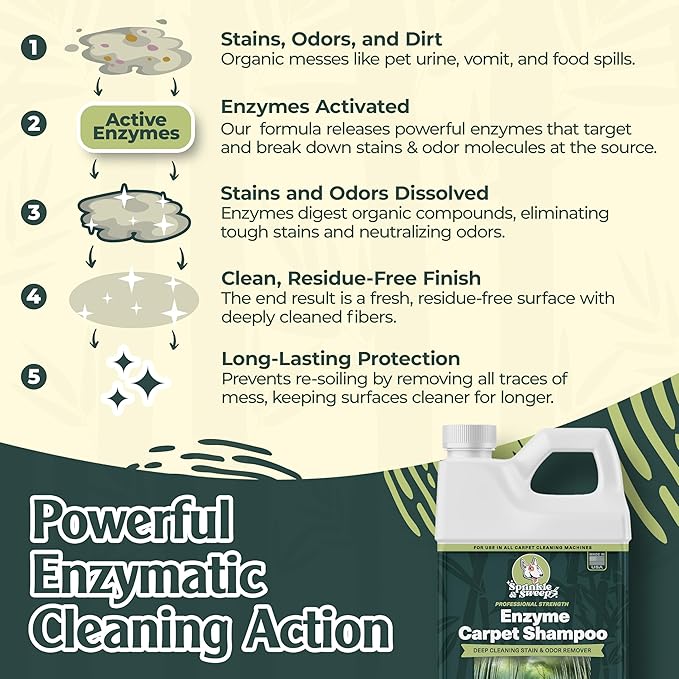 Enzyme Carpet Cleaner - Enzyme Carpet Shampoo (32oz) - Carpet Cleaner Solution to Eliminate Tough Stains & Neutralize Odors - Removes Dog, Cat, All Pets Urine- Use with All Machines