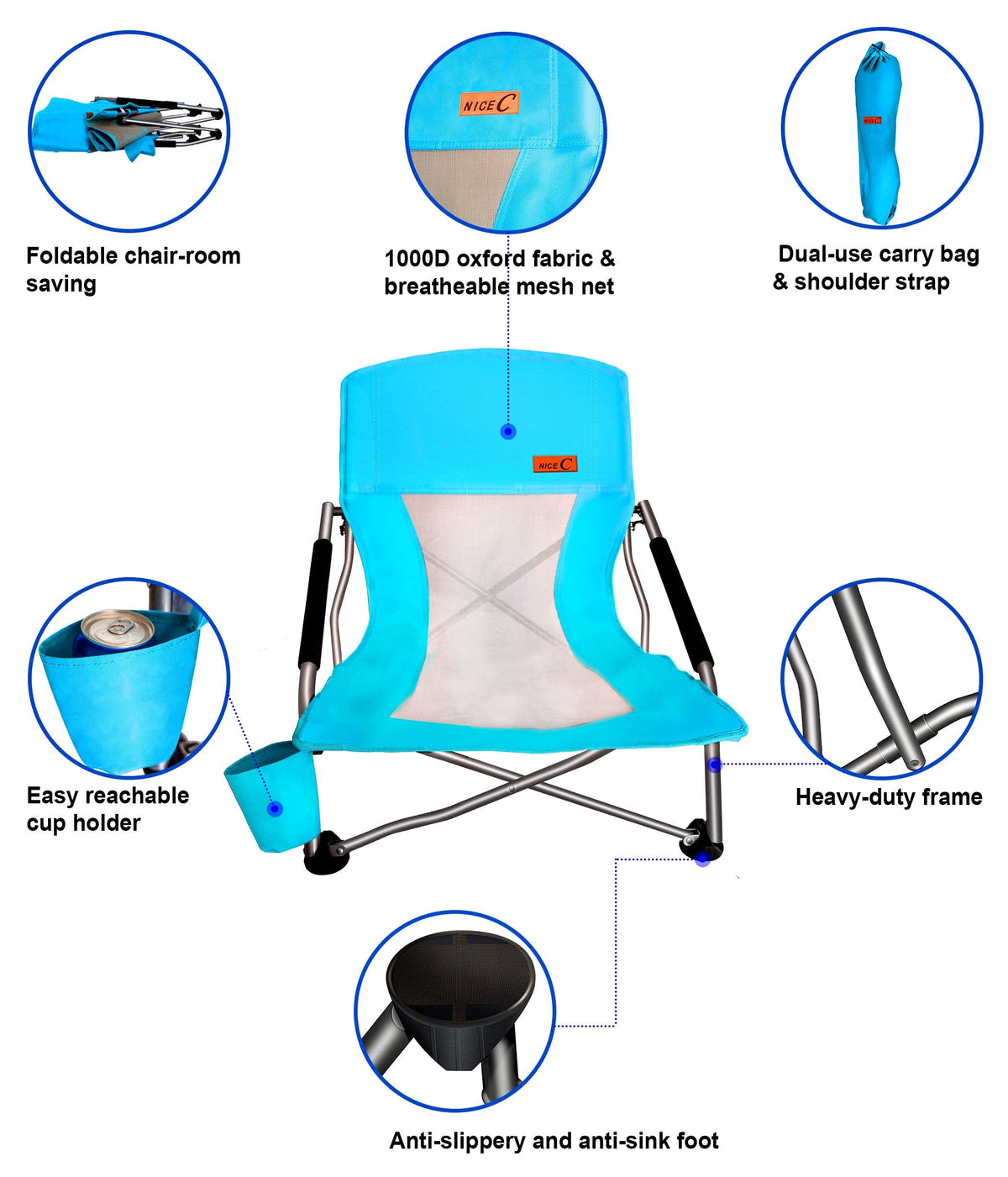 Nice C Adults Low Beach Chair, Sling, Folding, Portable, Concert, Kids, Boat, Sand Chair with Cup Holder & Carry Bag (2 Pack of Blue)