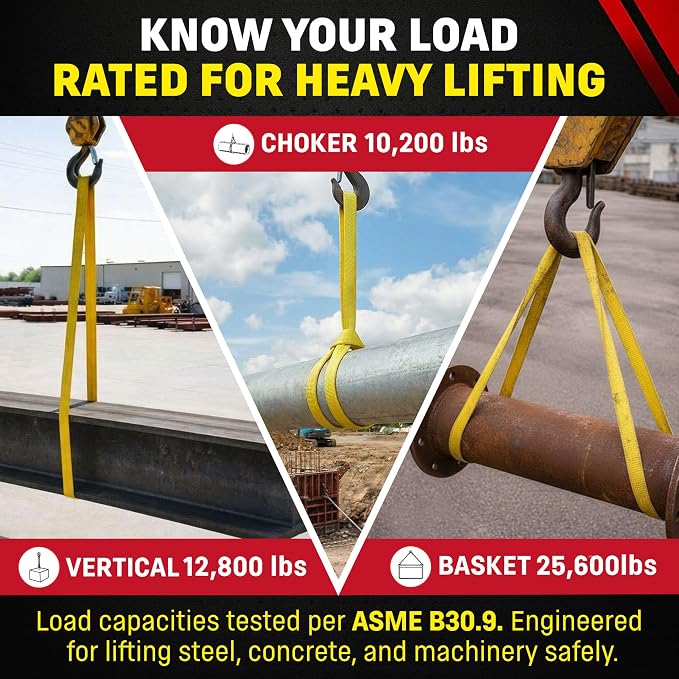 DD Sling 2" x 12' Nylon Endless Lifting Sling – USA Made, 12,800 lb Vertical, 10,200 lb Choker, 25,600 lb Basket – 2 Ply Heavy Duty 900 Webbing, Type 5 Endless Rigging Sling
