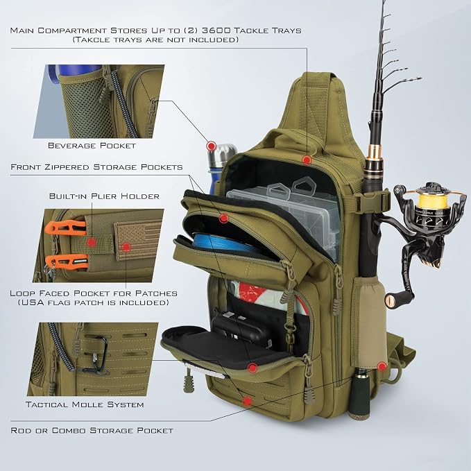 KastKing BlowBak Tactical Sling Tackle Bag-Lightweight Fishing Backpack Storge Fishing Gear and Equipment,Gift for Men