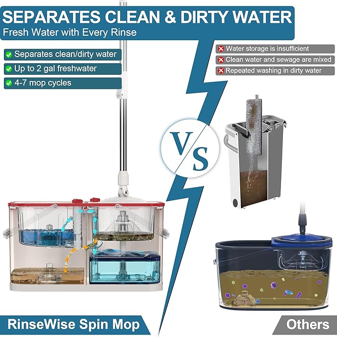 Spin Mop and Bucket,Mop Bucket with Separates Dirty and Clean Water,4-Chamber Mop and Bucket with Wringer Set for Home,Household Cleaning Tools with 6 Replacement Mop Heads,4X Wheel -White