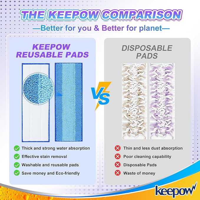 Reusable Mop Pads for Swiffer PowerMop, 5 Pack Microfiber Mop Pad Refills with Scrubber Strips for 13''-15'' Spray Mop, Washable Mop Pads Use for Most Floor Types, Mop Pads Replacement for Dry Wet Mop