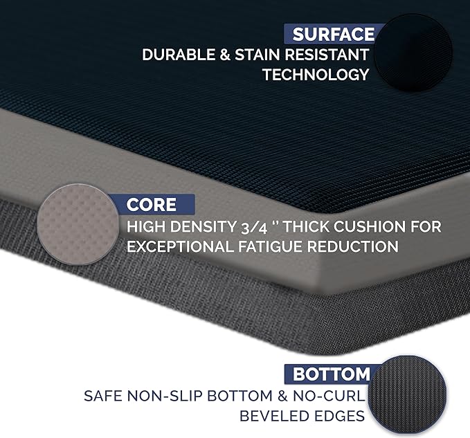 ComfiLife Anti Fatigue Floor Mat – 3/4 Inch Thick Kitchen Mats for Floor, Standing Desk Mat, Kitchen Rug – Comfort at Home, Office – Durable – Stain Resistant – Non-Slip Bottom (20" x 32", Navy)