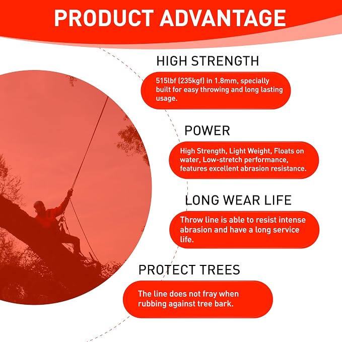 Throw Line 1.8mm 100% UHMWPE Easter Rope for Arborists, Best for Tree Climbing, High Limb Throwing, Outdoor General Purpose