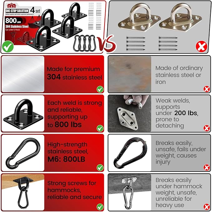 sprookber 304 Stainless Steel Pad Eye Snap Hooks, M6 Heavy Duty Ceiling Hooks, 800 lb Capacity Hammock Swing Hanging kit, Plant Hangers, Marine Hardware Staple Hook Loop with Screws, Set of 8(Black)