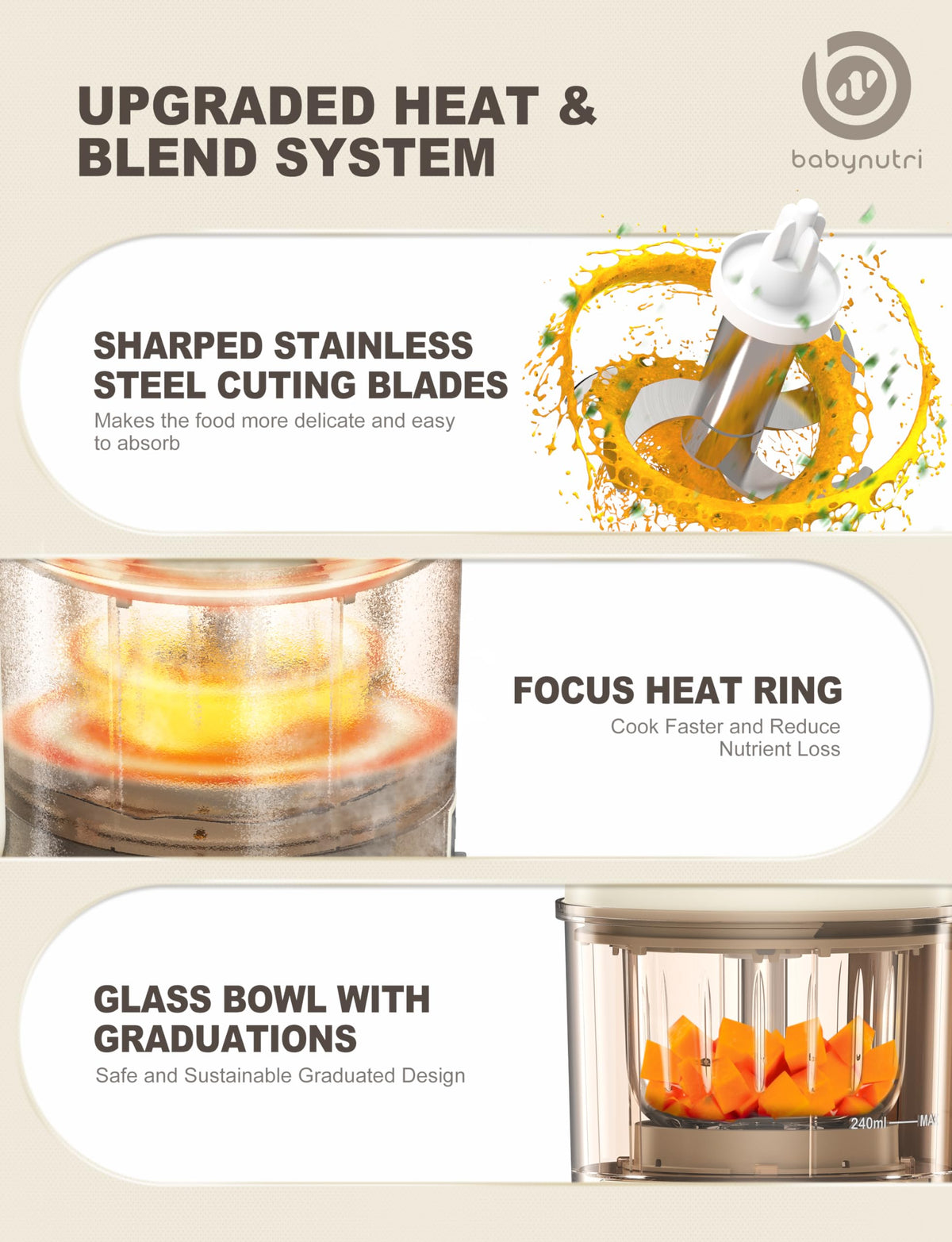 Babynutri Auto Baby Food Maker, Glass Baby Food Mills, Baby Blender & Steamer and Puree Maker with Auto Cooking, Easy Cleaning, Dishwasher Safe, Cook at Home, Touch Screen Control