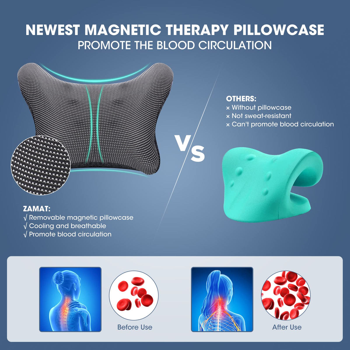ZAMAT Neck and Shoulder Relaxer with Magnetic Therapy Pillowcase, Neck Stretcher Chiropractic Pillows for Pain Relief, Cervical Traction Device for Relieve TMJ Headache Muscle Tension Spine Alignment