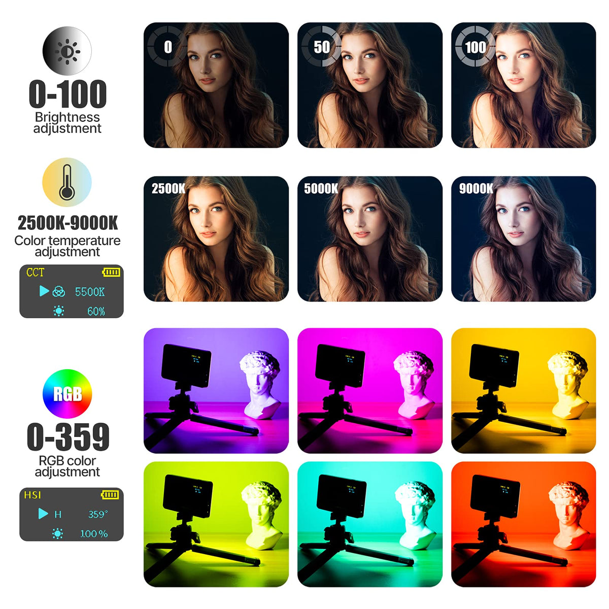 VIJIM VL120 RGB Video Light, Portable LED Camera Light Panel 0-360 Full Color, CRI 95+ 2500-9000K LED 3100mAh Rechargeable DSLR Lighting for Vlogging, Photography, Video Conference