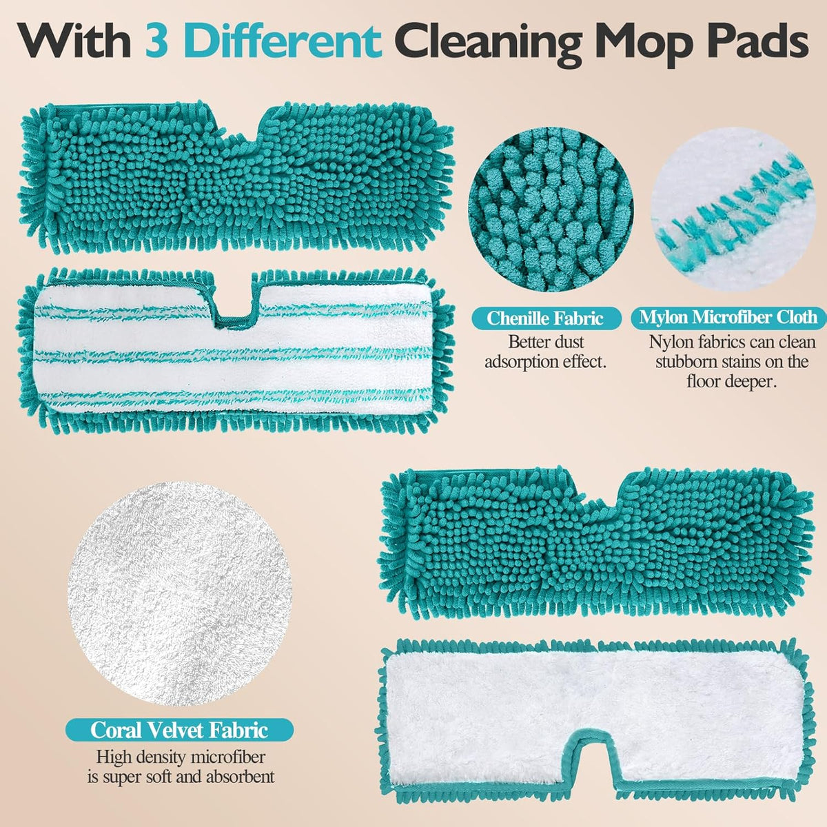 MASTERTOP Microfiber Flat Mop, Double-Sided Dust Mop with 4 Wet & Dry Pads, Floor Mop with Extension Stainless Steel Handle for Cleaning Hardwood, Vinyl, Laminate
