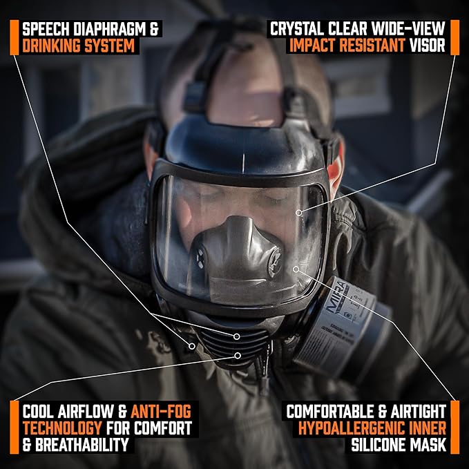 MIRA SAFETY M Certified CBRN Full Face Gas Mask Reusable Respirator Professional Grade (CM-6M Mask WITH Drinking System), 2 Piece Set