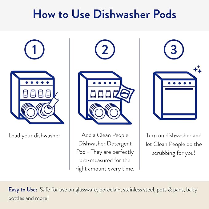 The Clean People Dishwasher Pods - Cuts Grease & Rinses Sparkling Clean - Residue-Free - Phosphate Free Dishwashing Pods (120 Count, Lemon Verbena)