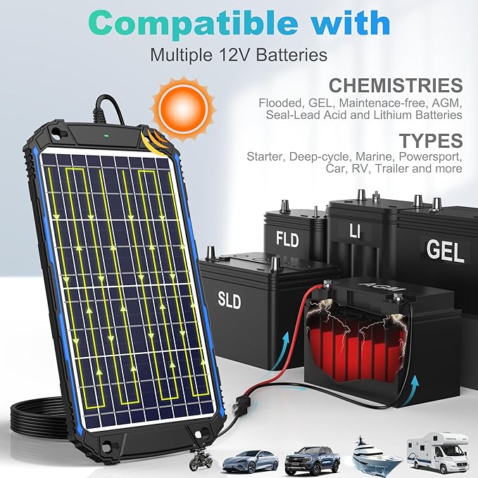 SUNER POWER Waterproof 10W 12V Solar Battery Charger & Maintainer Pro, Built-in UltraSmart MPPT Charge Controller, 10 Watt Solar Panel Trickle Charging Kits for Car Automotive Boat Marine RV Trailer