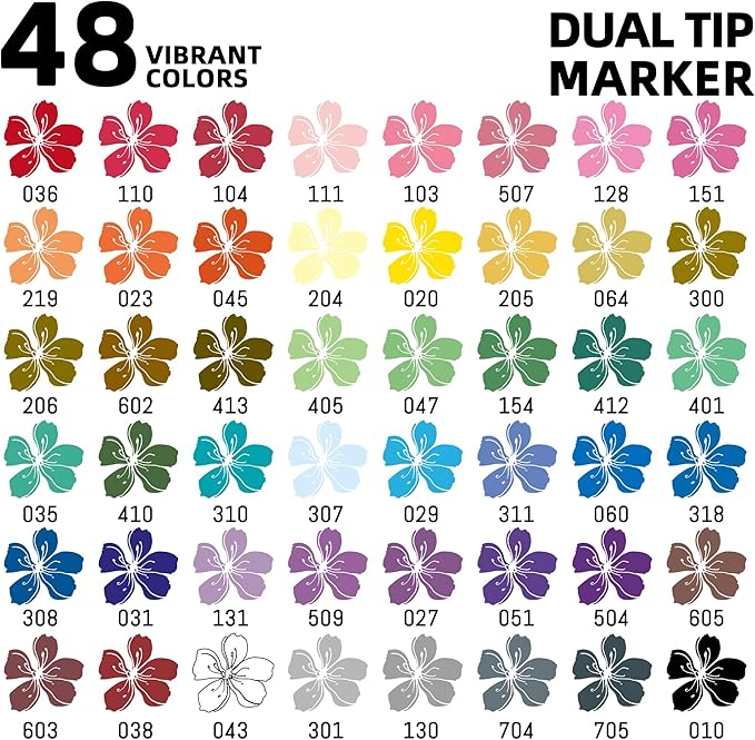 TBC The Best Crafts 48 Colors Dual Tip Acrylic Paint Markers, Double zipper design Topgrade Canvas bag,Waterproof, Non-Toxic, odorless, Suitable for Paper,Pottery, Stones, Glass,outdoor painting
