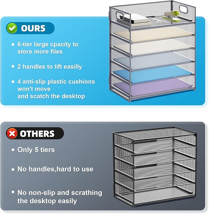 Marbrasse 6 Tier Paper Organizer Letter Tray - Mesh Desk File Organizer with Handle, Paper Sorter for Letter/A4 Office File Folder Holder - Grey