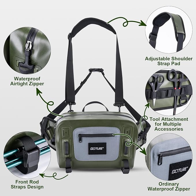 Goture Waterproof Fishing Waist Pack,IPX8 840D TPU Large Tackle Bag with Rod Holder,Airtight Zipper Closure,Fly Fishing Bag with Adjustable Waist Strap,Sling Fanny Pack with Lanyard,Forceps,Nipper