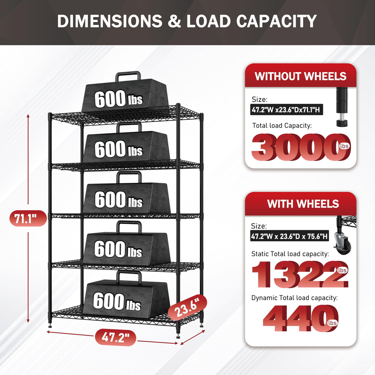 MUPATER 48" W x 24" D x 72" H Metal Wire Rack Shelving with Wheels, 3000lbs 5-Tier Rolling Storage Shelves, Adjustable Height, Heavy Duty Pantry Shelves for Garage, Kitchen, Laundry, Commercial, Black