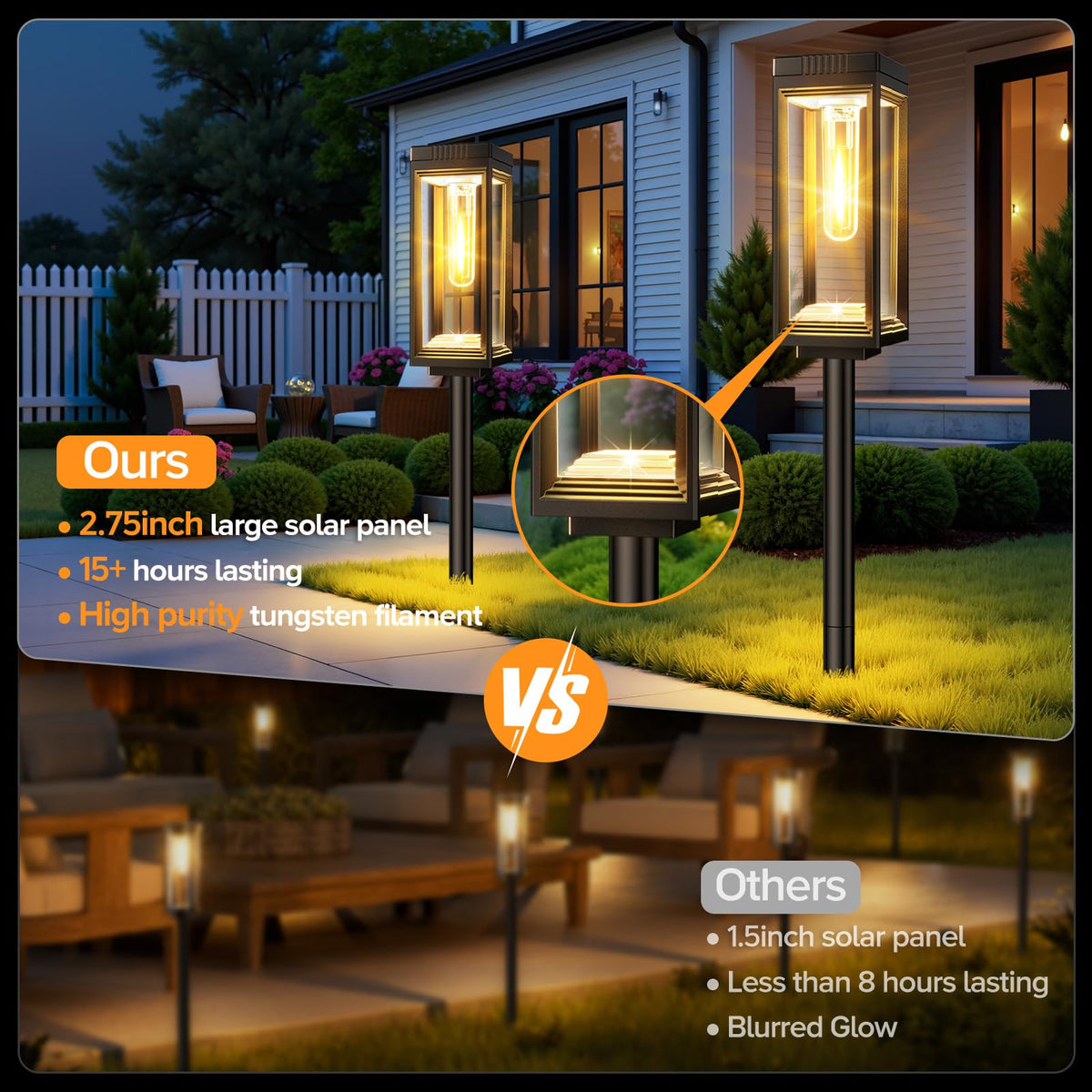 Solar Pathway Lights Outdoor, 6 Pack Solar Lights Waterproof, Auto On/Off, 15+ Hours Runtime, Lighting for Garden Outside Yard Driveway Landscape Path Patio, Warm White