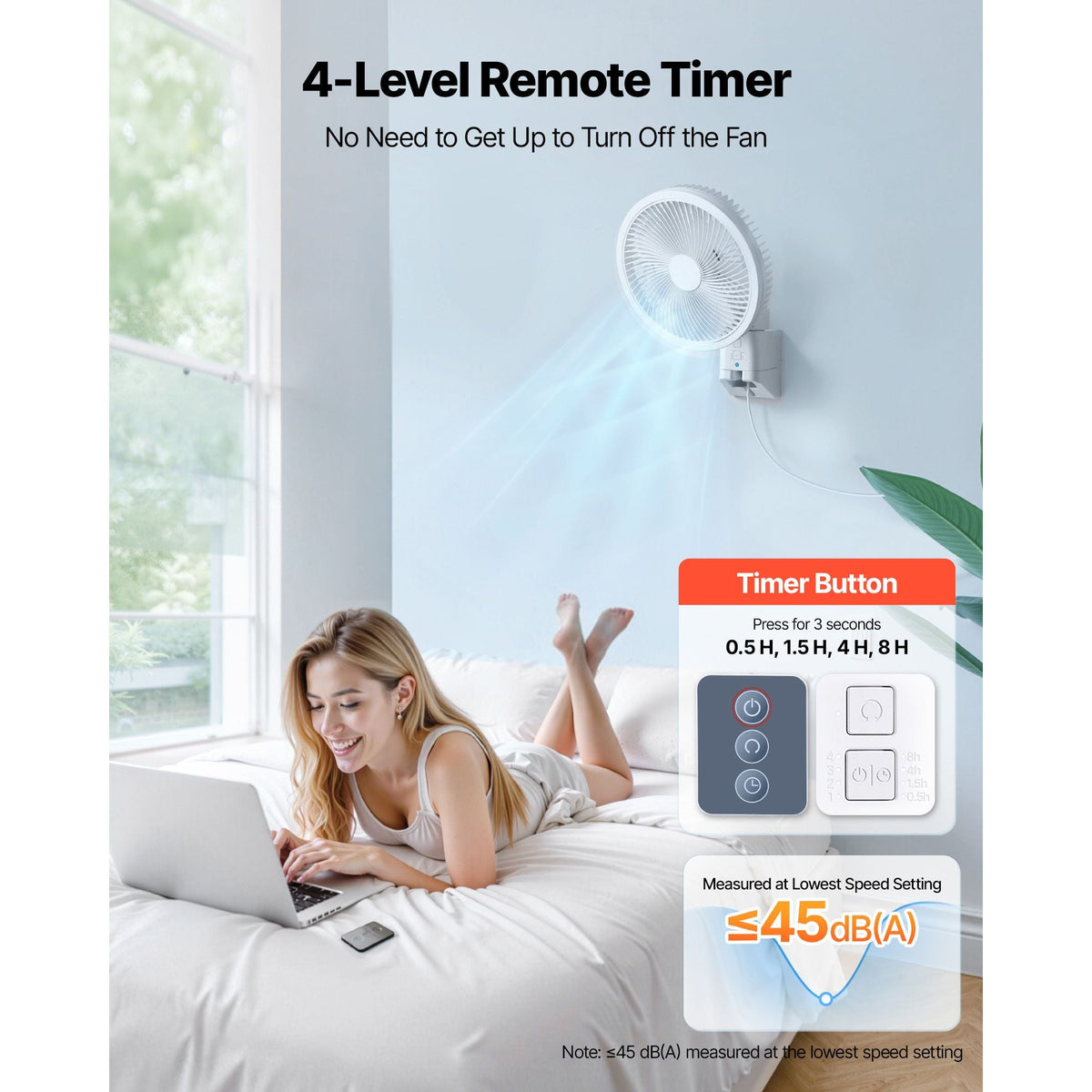 8.5 in Wall Mount Fan, Oscillating Hanging Fan with Remote Control, 10 ft Powerful Airflow, DC Motor, 4 Speeds & Timer, Auto 90° Horizontal & Manual Vertical Tilt, Ideal for Home, Office, RV