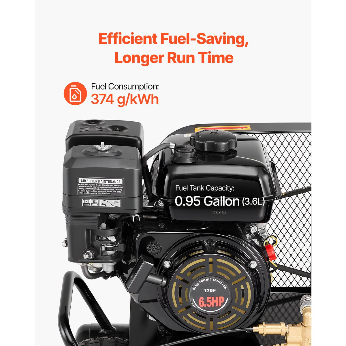 9 Gallon Twin-Tank Gas Powered Air Compressor, 6.5HP 9CFM Gas Driven Air Compressor Tank on Wheel, Max 115PSI Piston Pump Air-Compressed System for Tire Inflation, Auto Repairs, Spray Painting