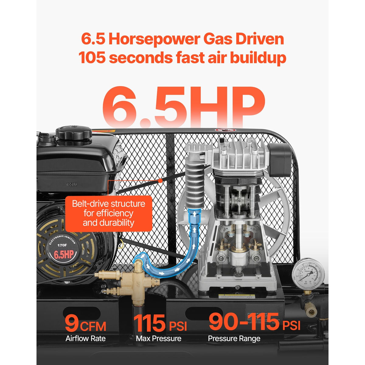 9 Gallon Twin-Tank Gas Powered Air Compressor, 6.5HP 9CFM Gas Driven Air Compressor Tank on Wheel, Max 115PSI Piston Pump Air-Compressed System for Tire Inflation, Auto Repairs, Spray Painting
