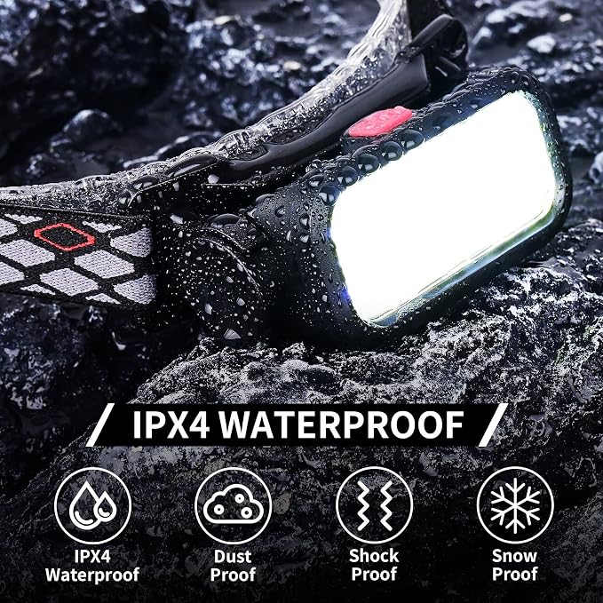LED Headlamp High Lumens with Motion Sensor Super Bright, 3 Lighting Modes, Digital Display, Rechargeable, Waterproof Head Lamp, 90° Adjustable for Camping, Hiking, Fishing, Running Outdoor (1) (6)