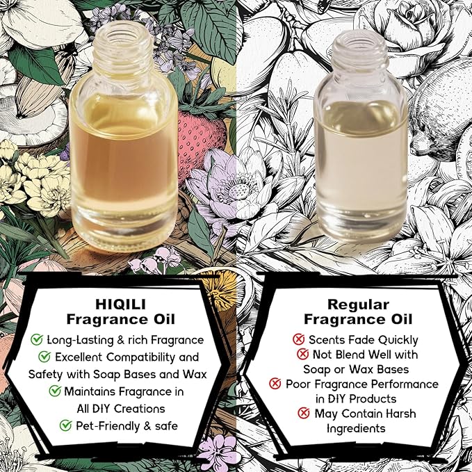 HIQILI Sea Salt Sage Fragrance Oil for Diffuser Use, Candle Making Scents, Soap Making Supplies, Car/Hotel Collection Diffuser Oil - 1 Fl Oz