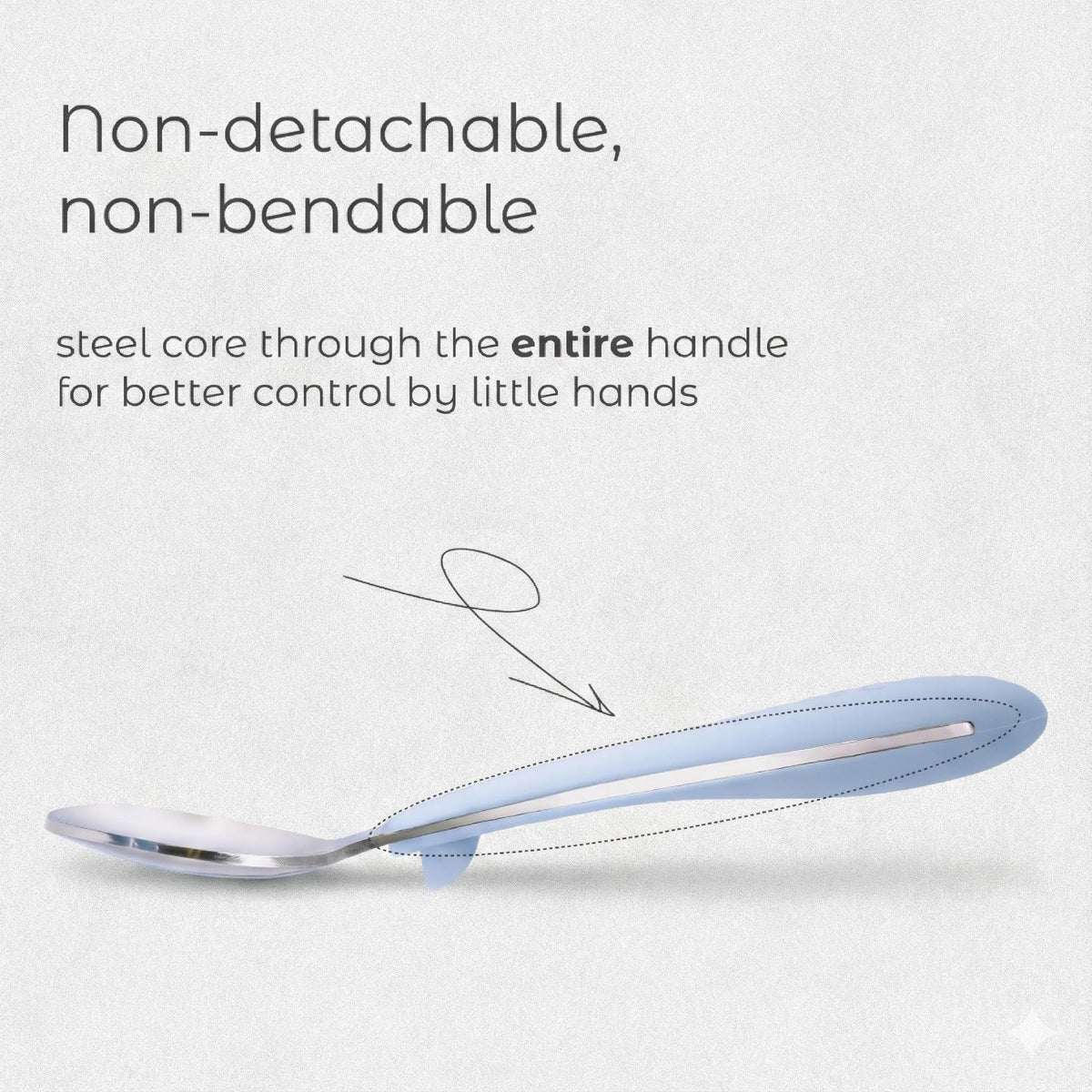 ASOMIC Toddler Utensils, 6-Piece Kids Silverware Set with Silicone Handles, 3 Forks & 3 Spoons, Premium 316 Stainless Steel, Dishwasher Safe (Sage/Sky Blue/Ivory)