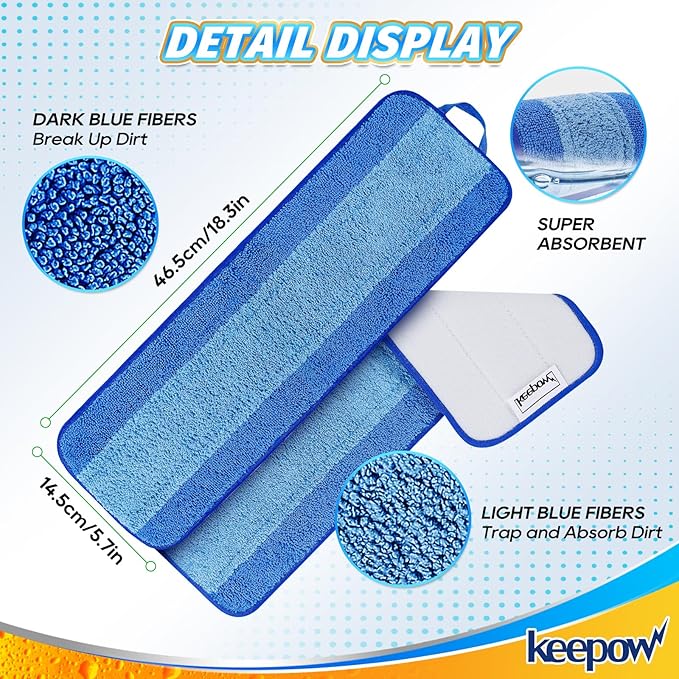KEEPOW 2 Pack Microfiber Cleaning Pad, Mop Replacement Pads for Hardwood Floor Cleaner/Hard Surface Floor Cleaners, Washable Dusting Refill for Premium Spray Mop