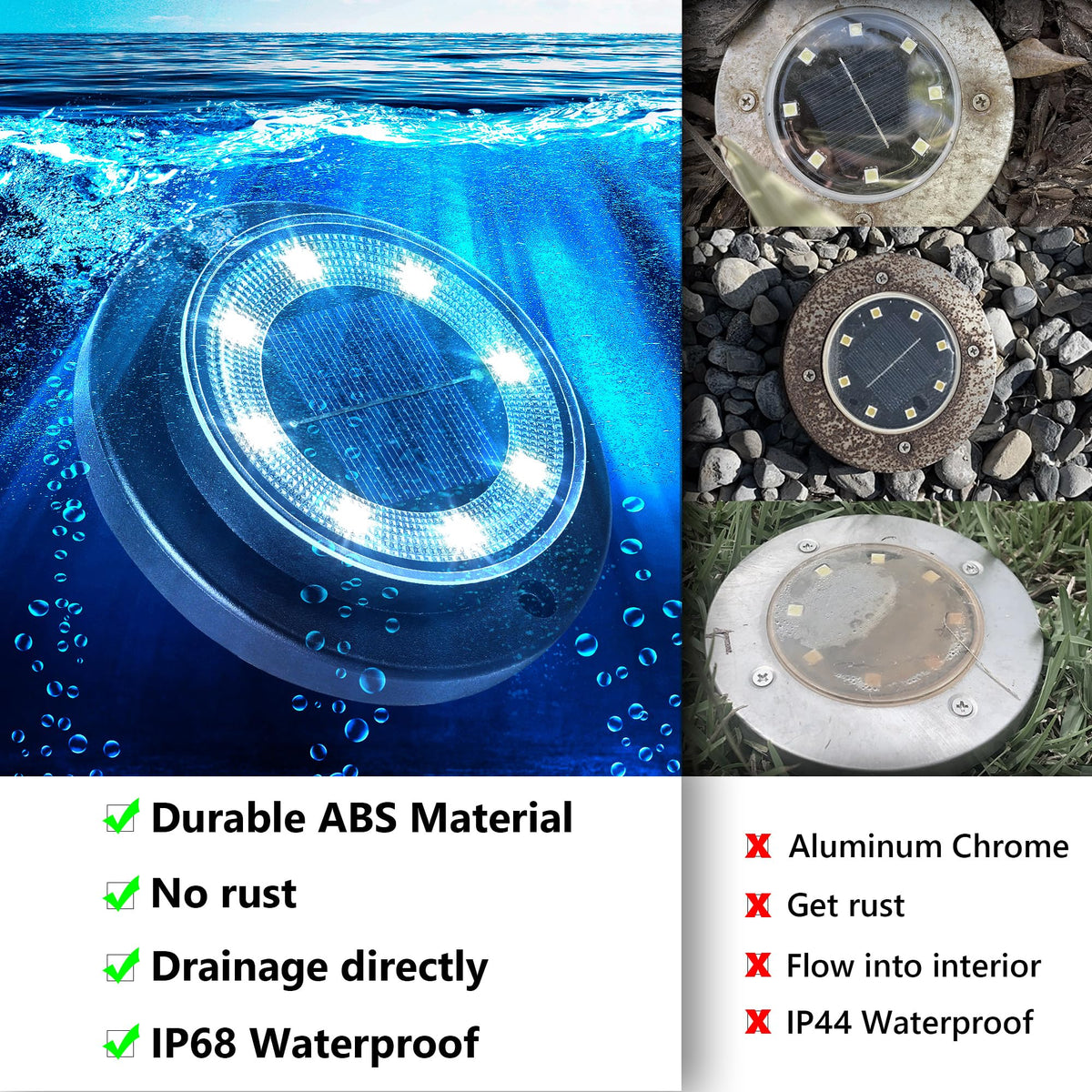 Flacchi Solar Ground Lights - Solar Powered Lights Outdoor Solar Disk Light Waterproof Landscape Light for Patio Yard Pathway Walkway Driveway (Warm White, 12 Pack)