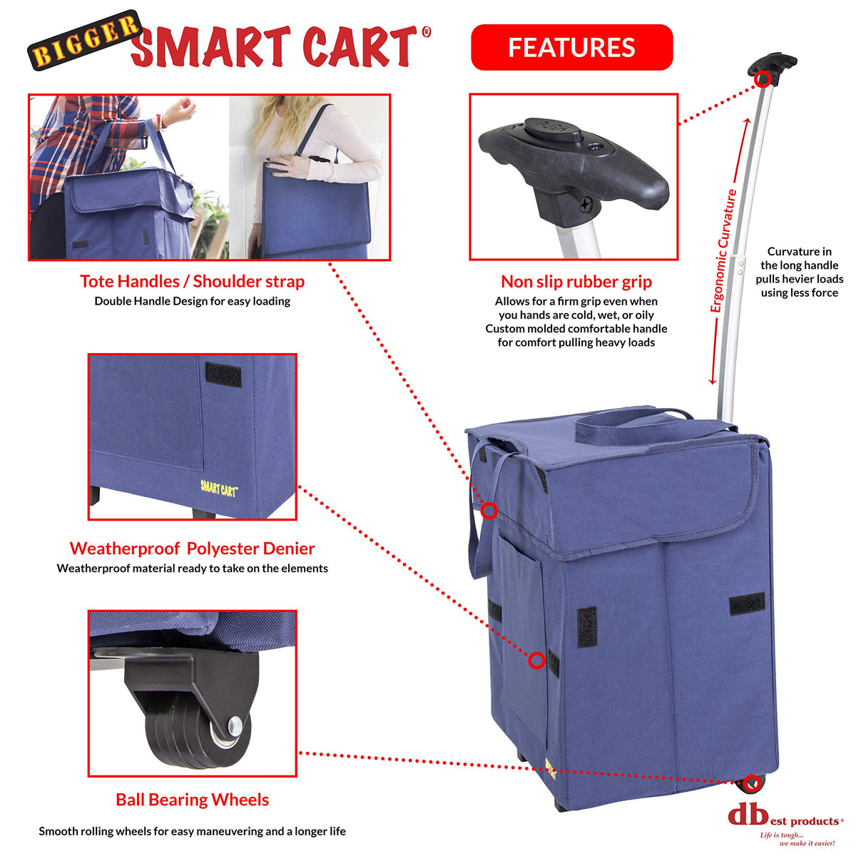 dbest products Bigger Smart Cart, Blue Collapsible Rolling Utility Cart Basket Grocery Shopping Teacher Hobby Craft Art