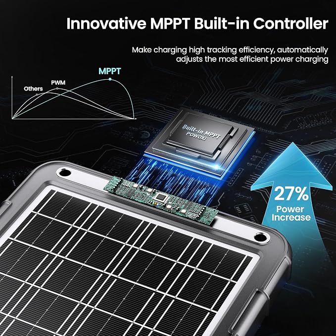 POWOXI 12V Solar Car Battery Charger: 15W Solar Trickle Charger Maintainer with MPPT Controller for Car - RV Boat Marine Motorcycle - Solar Panel Kit for Automotive Trailer Truck Snowmobile Tractor