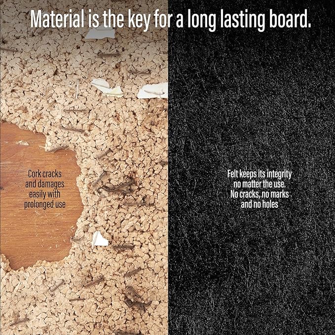 Large Bulletin Board 36 x 18 Inches - Foldable Felt Bulletin Board for Wall, Cork Board Alternative with 50 Color Pins & 6 Note Pads, Vision Board - Black