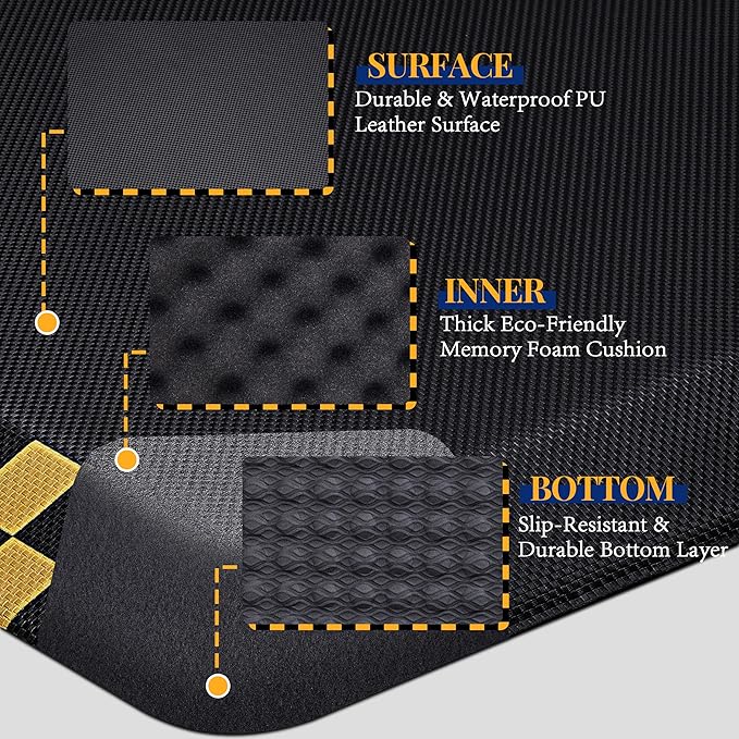 Anti Fatigue Mat for Industrial - 39"x20" Standing Floor Mat with Safety Yellow Border, Ergonomic Work Mat for Warehouse, Garage, Public - Relieves Back & Leg Pain