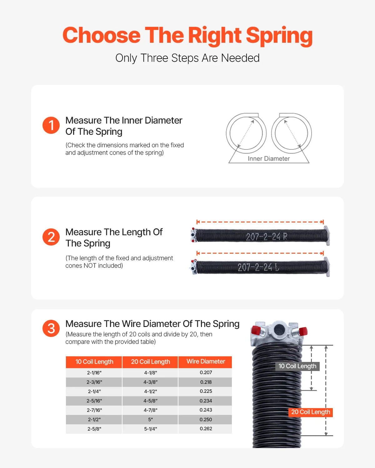 Garage Door Torsion Springs Pair 16000 Cycles Electrophoresis Black Coated for Replacement Garage Door Springs