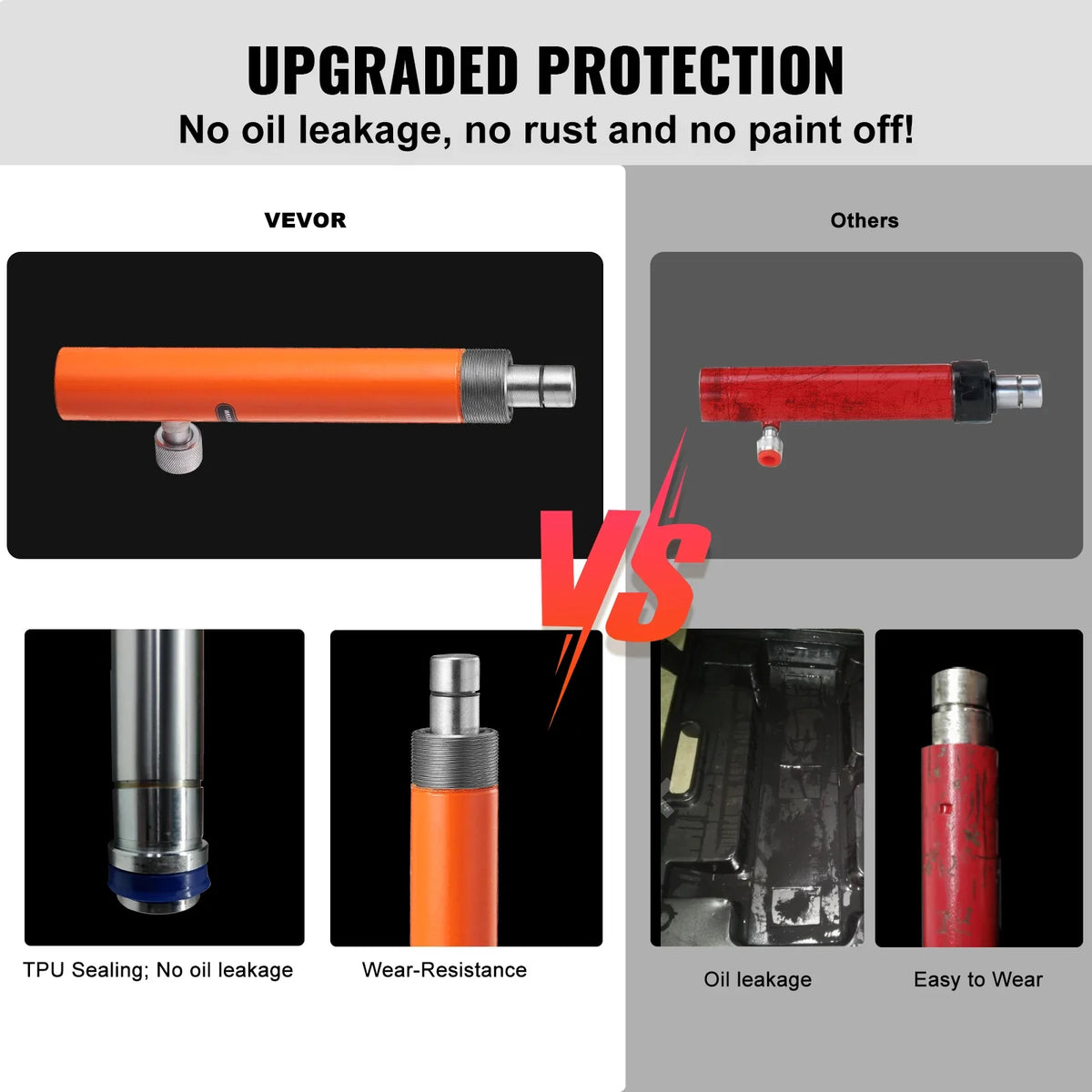 4/10/12/20 Ton Power Hydraulic Cylinder Jack Autobody Frame Repair Tool Kit Automotive Truck Lifting Jack Heavy Equipment