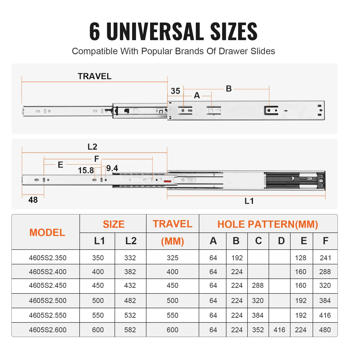 Drawer Slides Side Mount Rails Heavy Duty Full Extension Steel Track Noiseless Guide Glides Cabinet 100 Lbs Load Capacity
