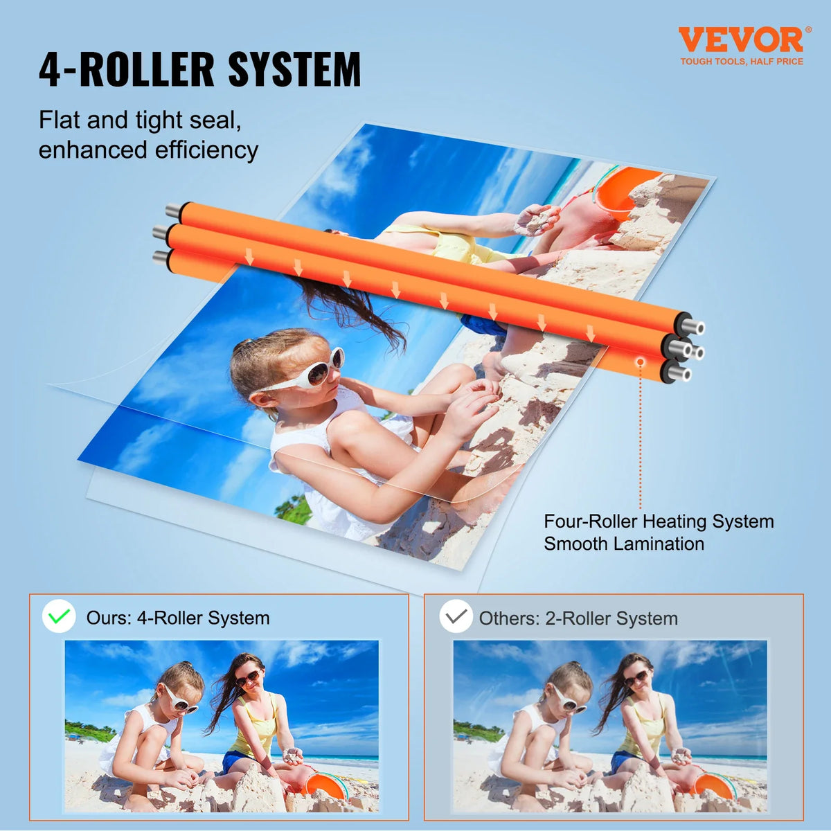13-inch Laminating Machine 4 Rollers Hot & Cold Thermal Laminator Quick Warm-up Laminating Machine for Home Office School