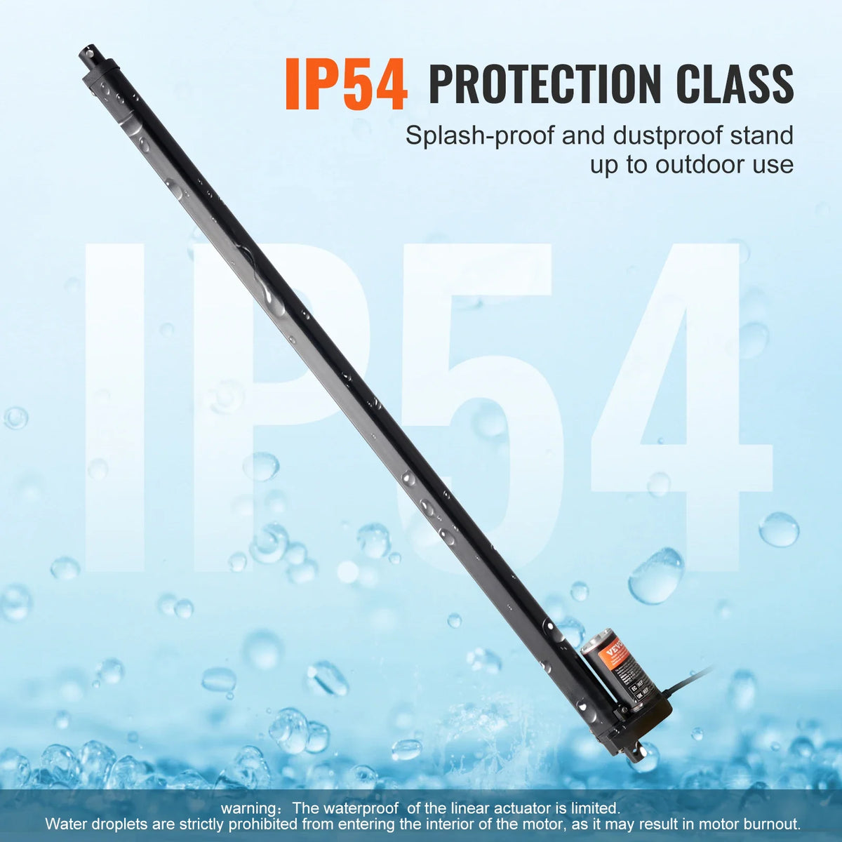 Linear Actuator 12V 20 Inch High Speed 0.55"/s Linear Actuator, 220lbs/1000N Linear Motion Actuator with IP54 Protection