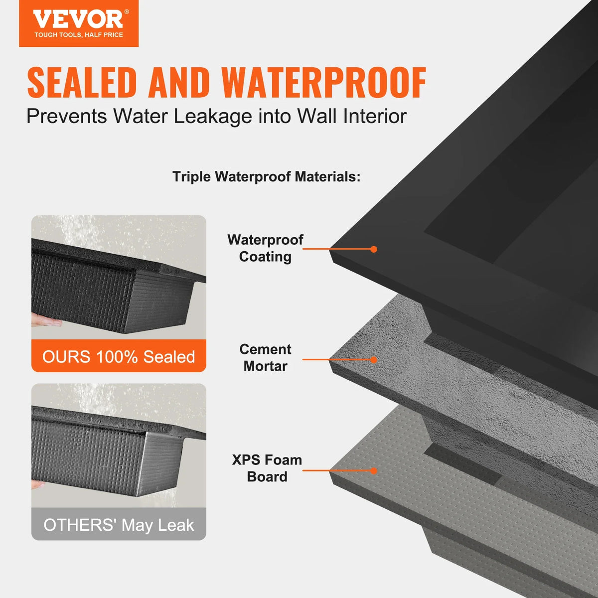 Shower Niche Ready for Tile 16" x 50" Single Shelf Organizer Square Corners Wall-inserted Niche Recessed for  Bathroom