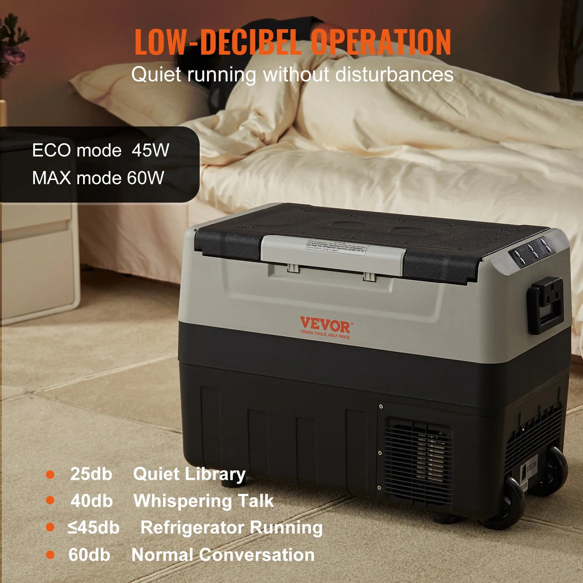 Car Refrigerator, 35 L Dual Zone Portable Freezer, -4℉-50℉ Adjustable Range, 12/24V DC and 100-240V AC Compressor Cooler