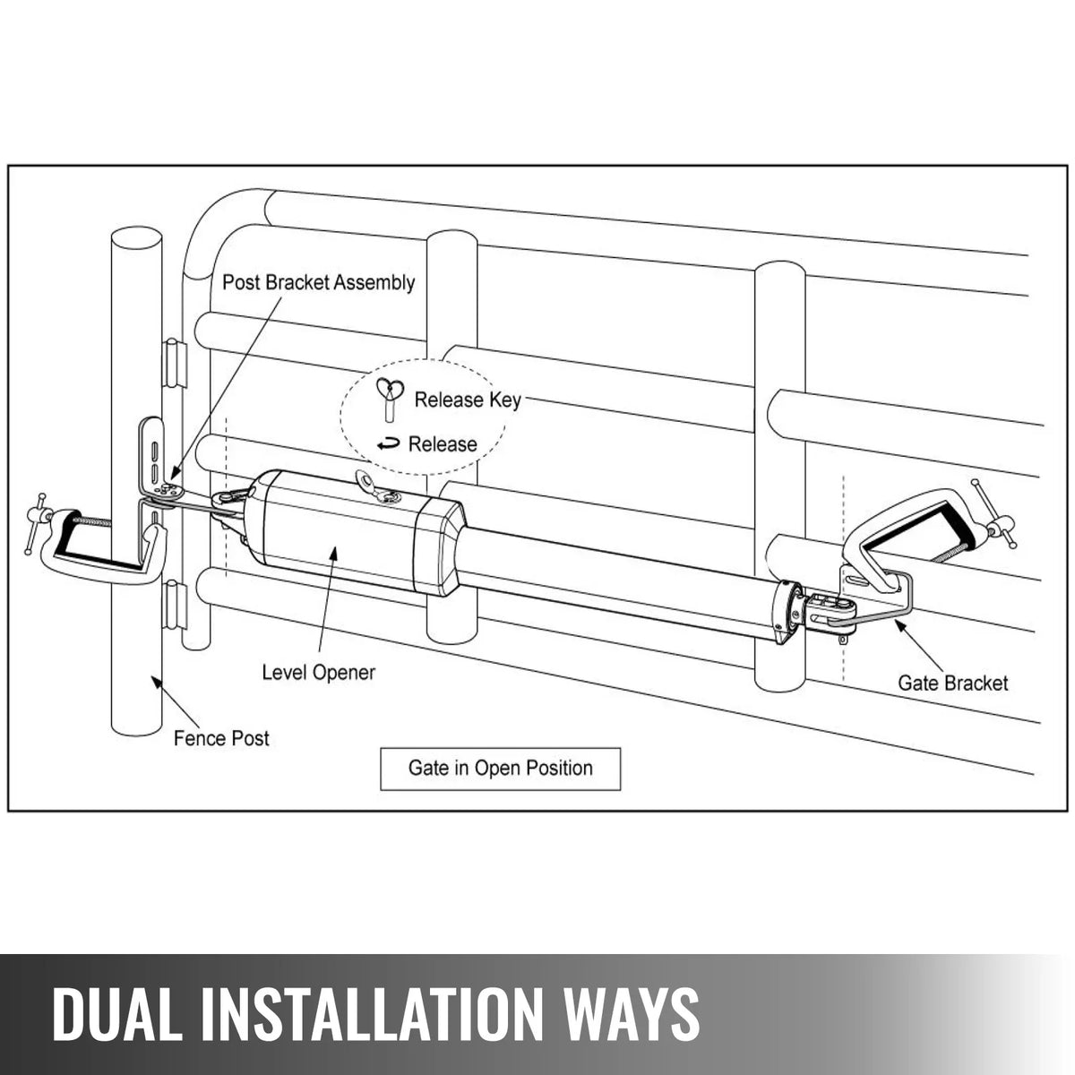 Dual Swing Gate Opener Kit 2PCs Heavy Duty Automatic Gate Opener Up to 660lbs 18ft Long Gate 50W Automatic Gate Opener Kit
