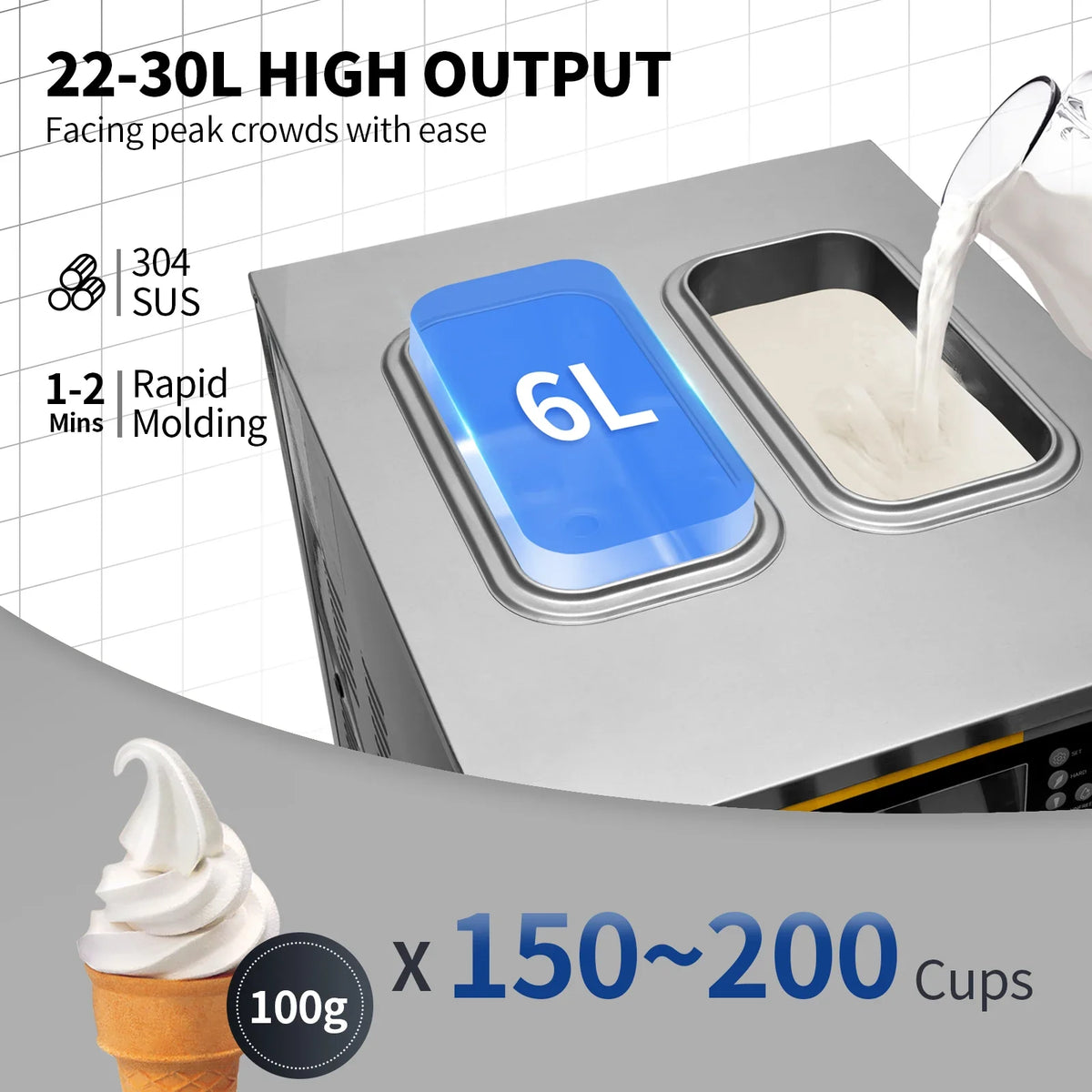 Commercial Ice Cream Maker, 22-30L/H Yield, 2200W Countertop Soft Serve Machine w/ 2x6L Hopper 2L Cylinder LCD Panel