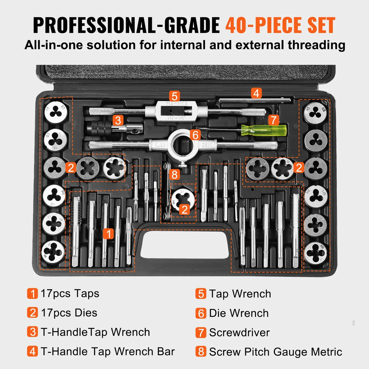 Tap and Die Set,40/60/80/110-Piece Set Include Metric Size M2 to M18, Bearing Steel Taps and Dies,Essential Threading Tool