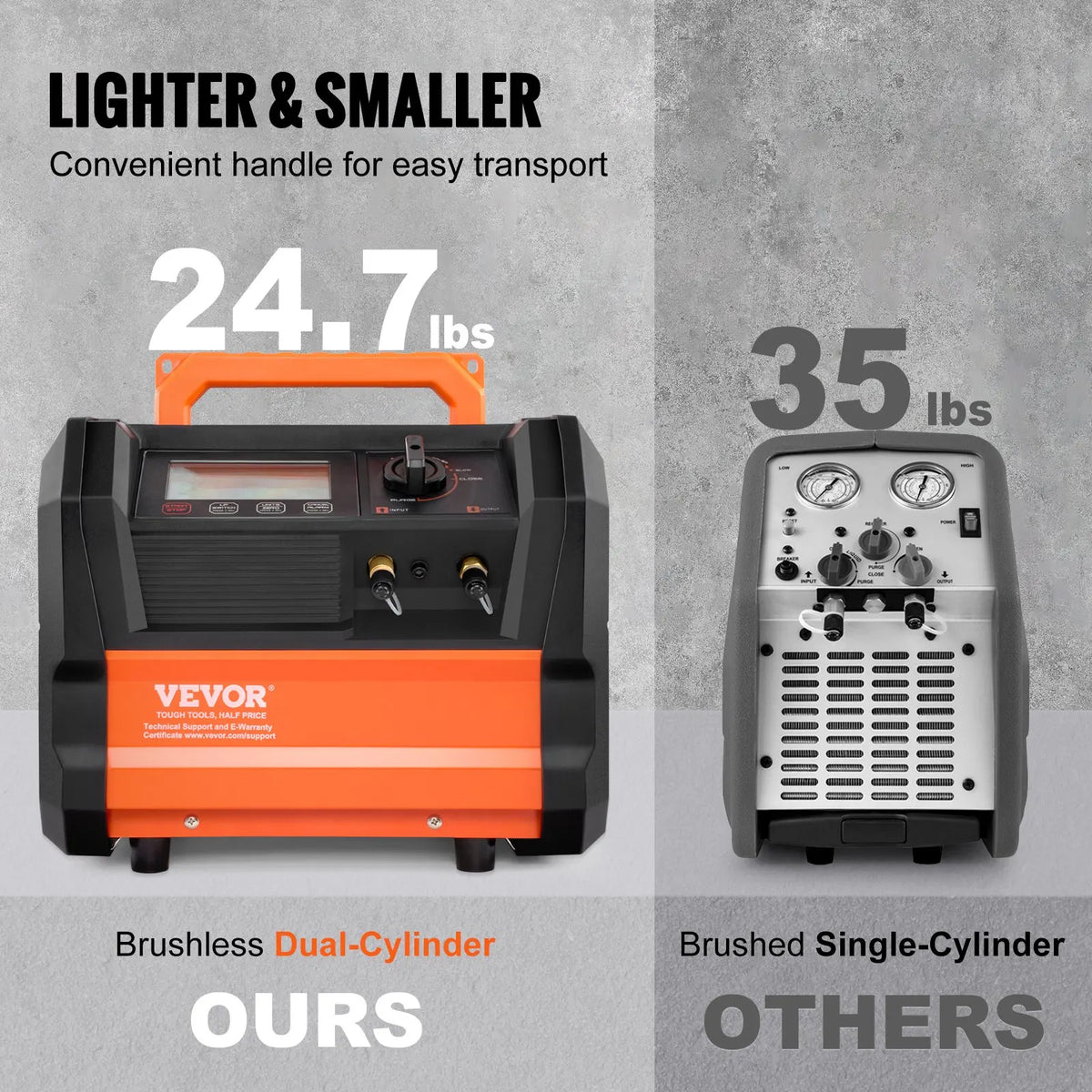 Refrigerant Recovery Machine 1 HP Dual Cylinder Portable AC Recovery Machine for Automotive Air Condition Household HVAC