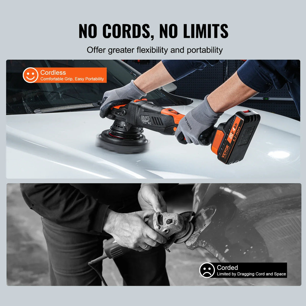 20V Cordless Buffer Polisher 6-Inch Brushless Dual Action Polisher with 6 Variable Speed Random Orbital for Car Polishing