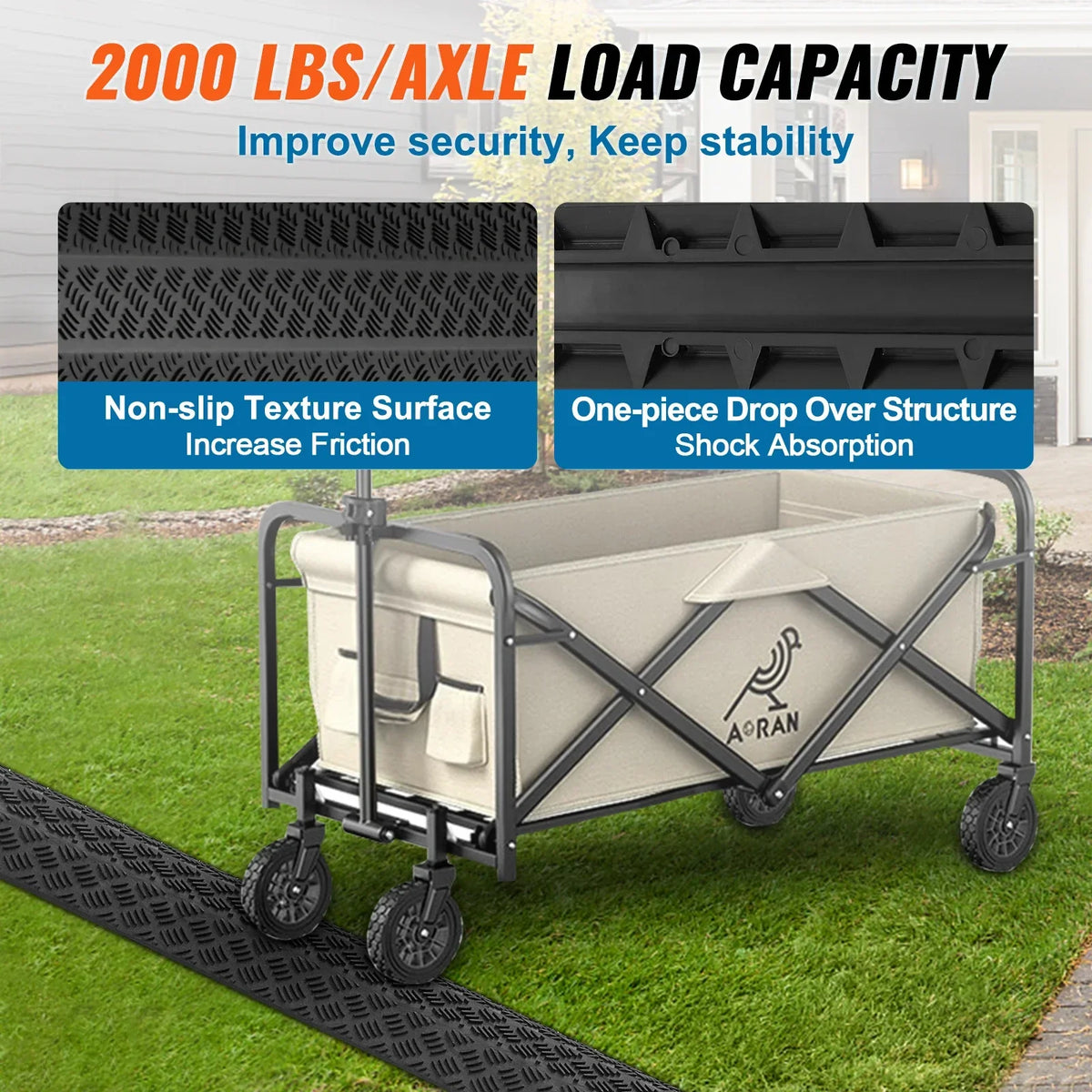 Drop Over Cable Cover Ramp 2,000 lbs/axle Load Capacity Heavy Duty TPR Cable Hose Protector Ramp for Indoor Outdoor Use