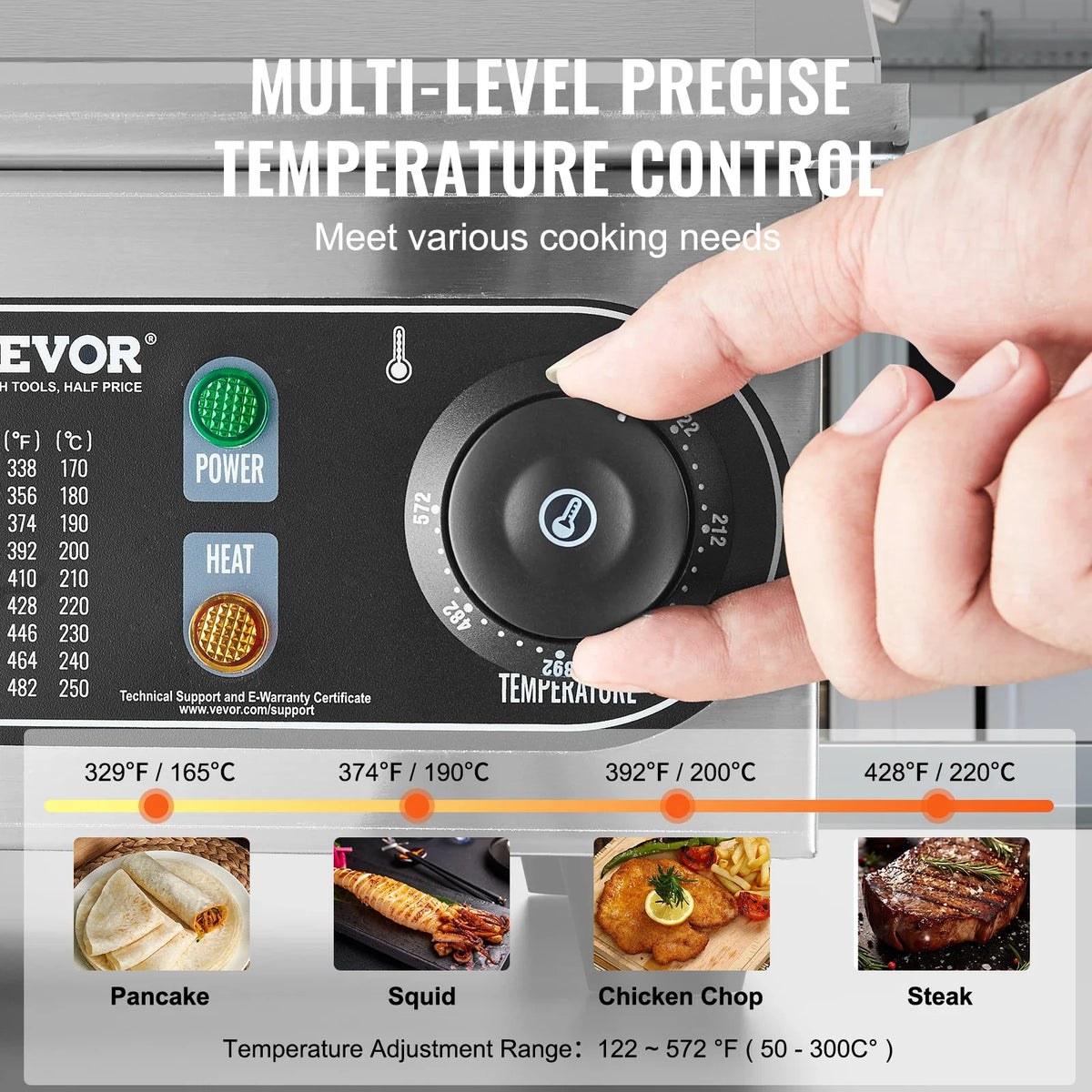 Commercial Electric Griddle 1700W Countertop Flat Top Grill 122℉-572 ℉ Adjustable Temprature Stainless Steel Griddle Grill