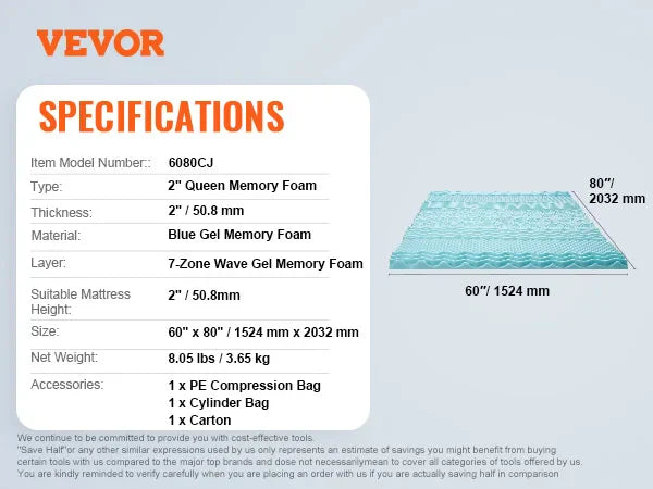 Mattress Topper Queen Size 2" / 3" Thickness Soft Memory Foam Mattress Pad, Cooling Gel Infusion Comfy Support for Any Bed