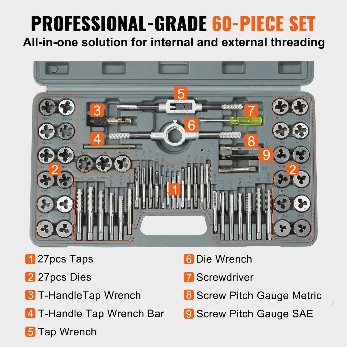 Tap and Die Set,40/60/80/110-Piece Set Include Metric Size M2 to M18, Bearing Steel Taps and Dies,Essential Threading Tool