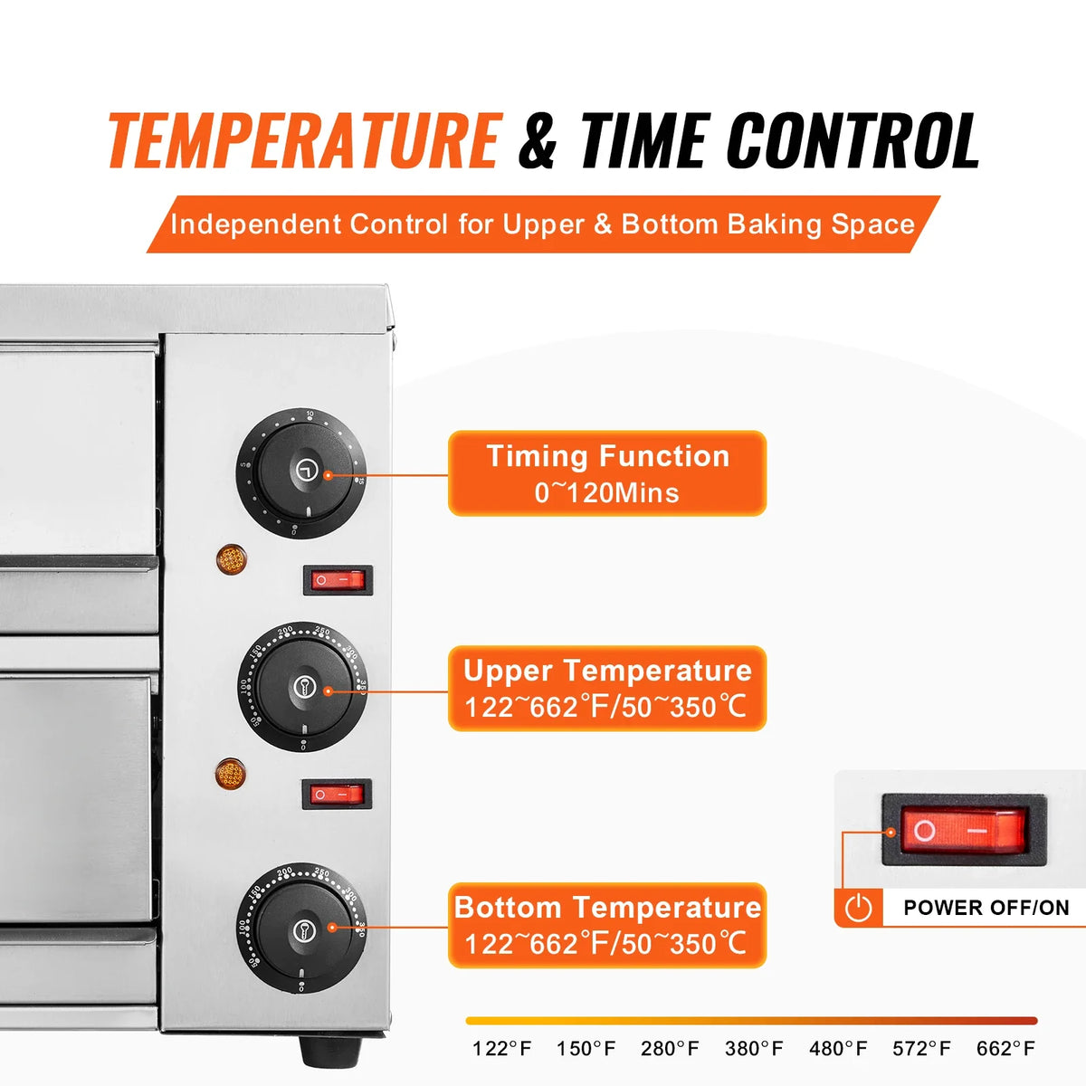 Electric Pizza Oven, 12-inch, 1700W, with Temp Control & 0-120 Min Timer, Even Baking Technology & Easy Clean Crumb Tray